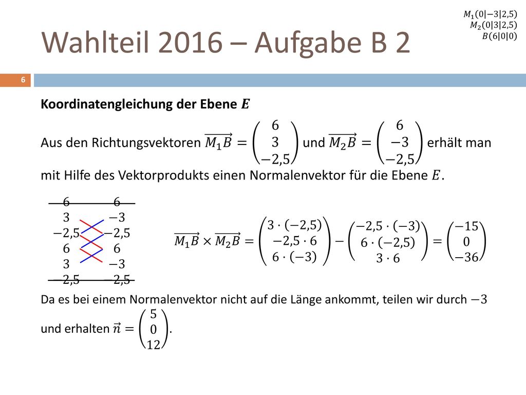 Wahlteil 2016 – Aufgabe B 2 Koordinatengleichung der Ebene 𝑬