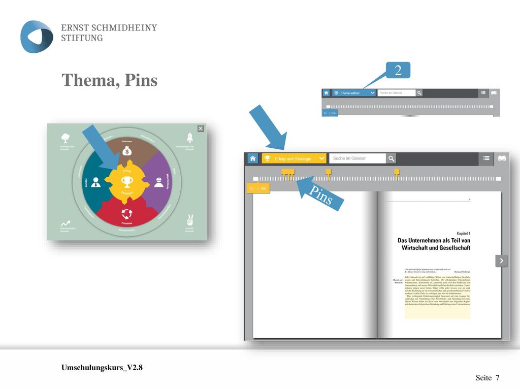 2 Thema, Pins Pins Umschulungskurs_V2.8 Einführung WWIAG in GJ 11_V1.2