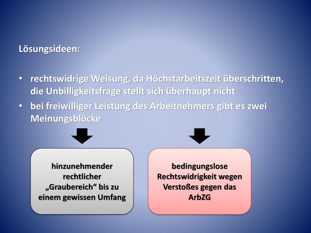 Lösungsideen: rechtswidrige Weisung, da Höchstarbeitszeit überschritten, die Unbilligkeitsfrage stellt sich überhaupt nicht.