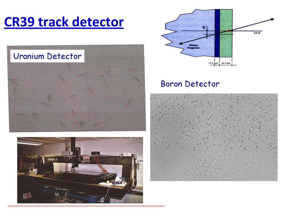 CR39 track detector Uranium Detector Boron Detector