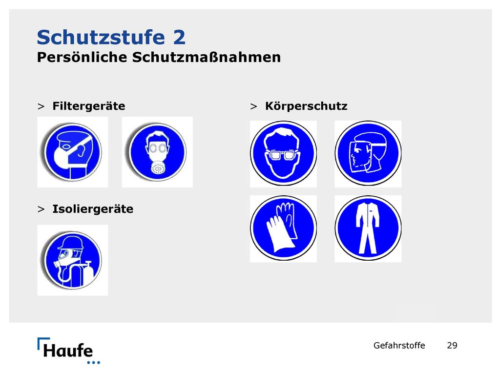 Schutzstufe 2 Persönliche Schutzmaßnahmen Filtergeräte Körperschutz