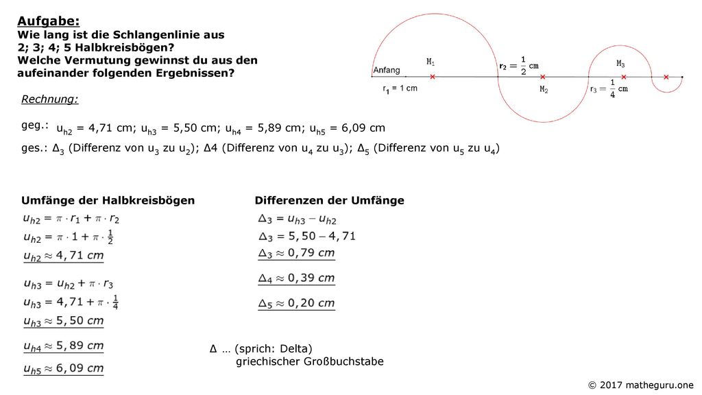 Aufgabe: Wie lang ist die Schlangenlinie aus 2; 3; 4; 5 Halbkreisbögen