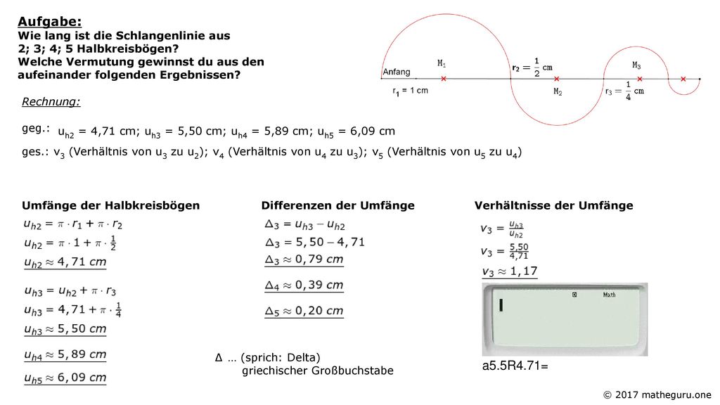 Aufgabe: Wie lang ist die Schlangenlinie aus 2; 3; 4; 5 Halbkreisbögen