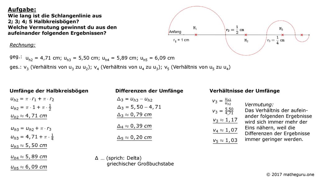 Aufgabe: Wie lang ist die Schlangenlinie aus 2; 3; 4; 5 Halbkreisbögen