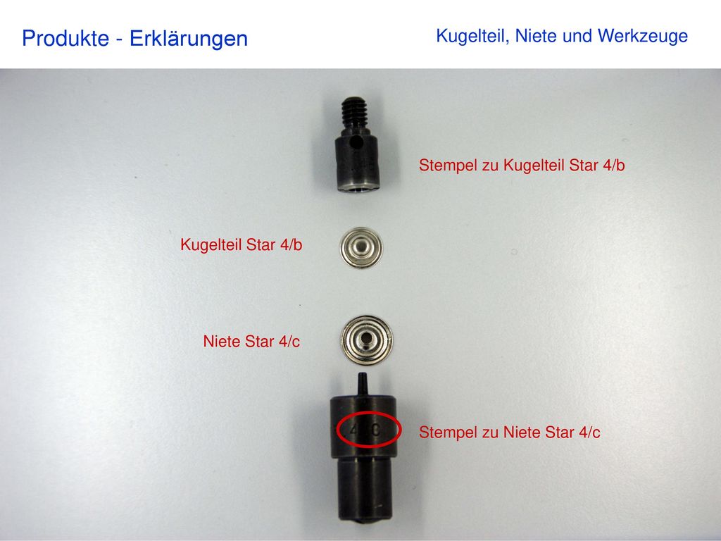 Produkte - Erklärungen