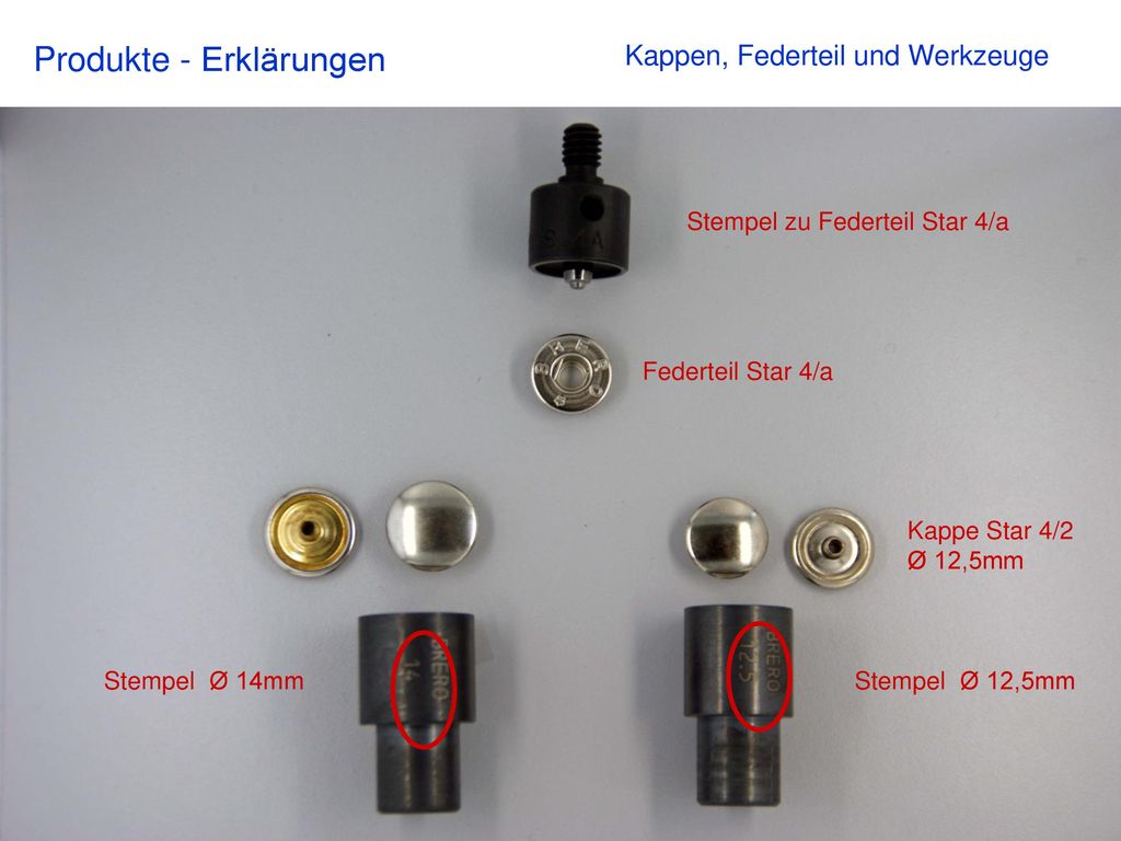 Produkte - Erklärungen