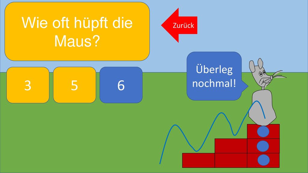 Wie oft hüpft die Maus Zurück Überleg nochmal! 3 5 6