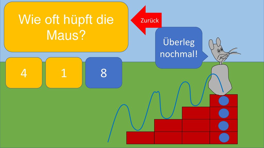 Wie oft hüpft die Maus Zurück Überleg nochmal! 4 1 8