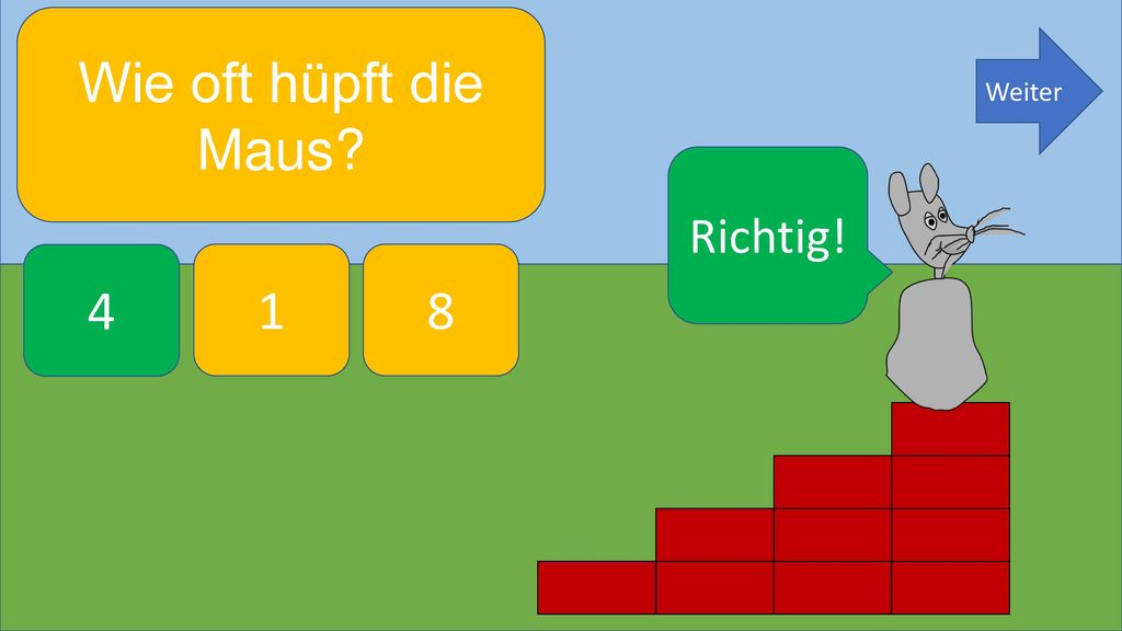 Wie oft hüpft die Maus Weiter Richtig! 4 1 8