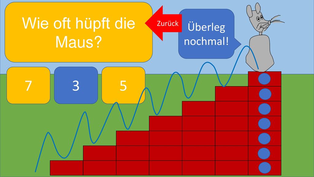 Wie oft hüpft die Maus Zurück Überleg nochmal! 7 3 5