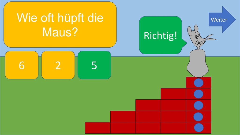 Wie oft hüpft die Maus Weiter Richtig! 6 2 5