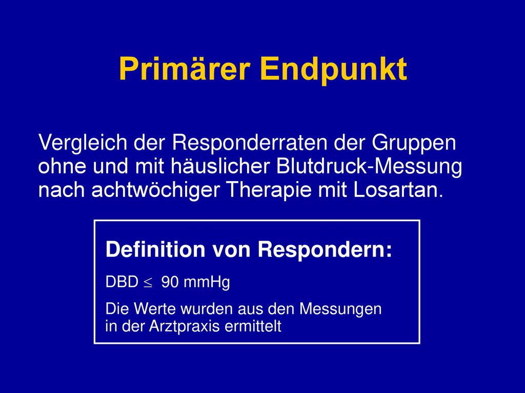 Primärer Endpunkt Vergleich der Responderraten der Gruppen ohne und mit häuslicher Blutdruck-Messung nach achtwöchiger Therapie mit Losartan.