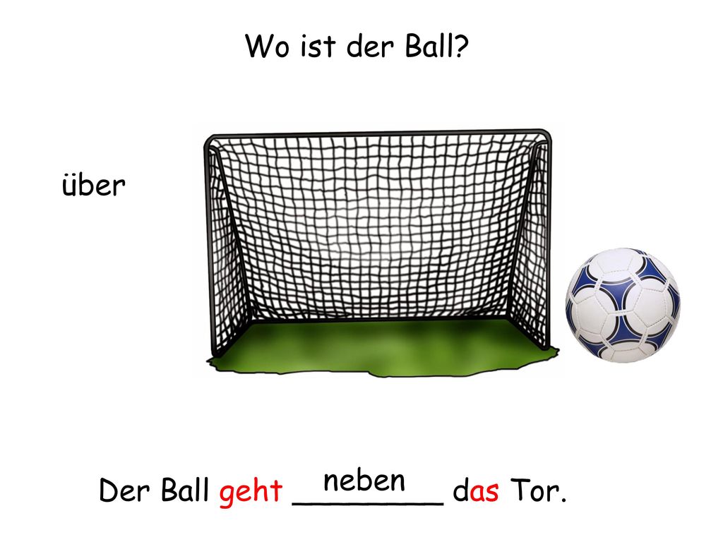 Wo ist der Ball über neben Der Ball geht ________ das Tor.