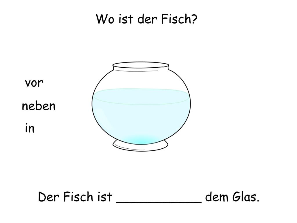 Wo ist der Fisch vor neben in Der Fisch ist ___________ dem Glas.