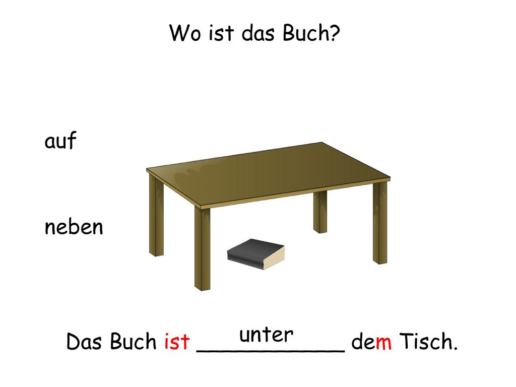 Wo ist das Buch auf neben unter Das Buch ist ___________ dem Tisch.