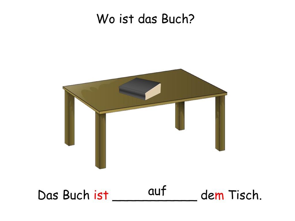 Wo ist das Buch auf Das Buch ist ___________ dem Tisch.