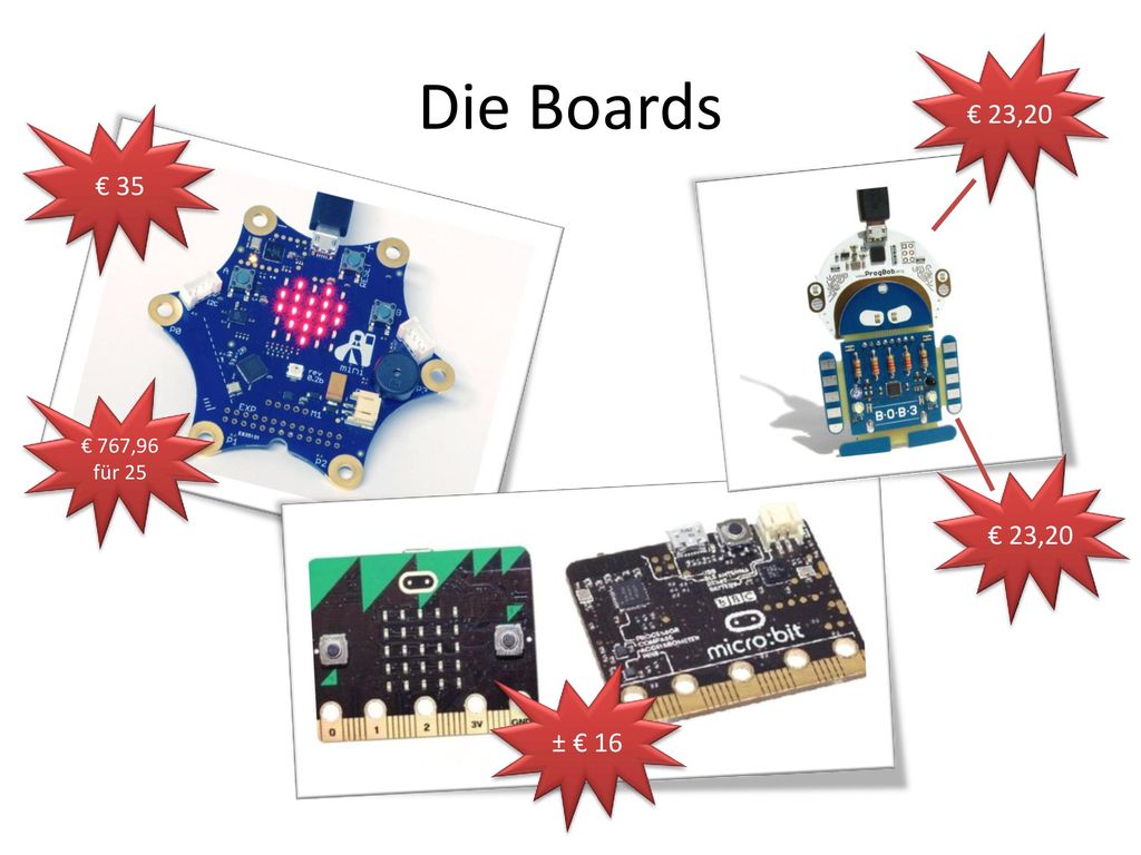 Die Boards € 23,20 € 35 € 767,96 für 25 € 23,20 ± € 16