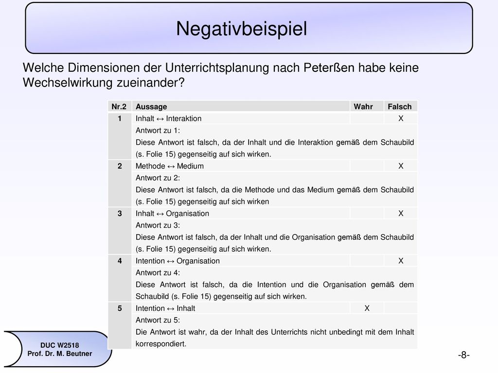 Negativbeispiel Welche Dimensionen der Unterrichtsplanung nach Peterßen habe keine Wechselwirkung zueinander