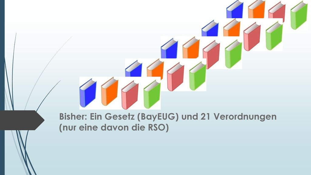 Bisher: Ein Gesetz (BayEUG) und 21 Verordnungen (nur eine davon die RSO)