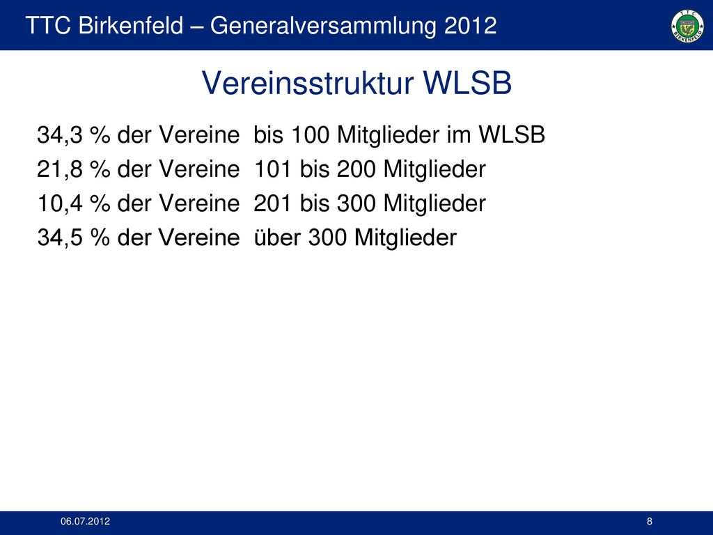 Vereinsstruktur WLSB 34,3 % der Vereine bis 100 Mitglieder im WLSB