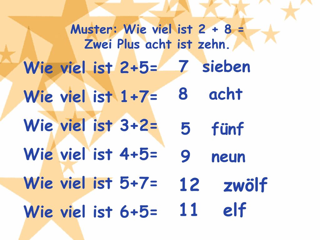 12 zwölf 11 elf Wie viel ist 2+5= Wie viel ist 1+7= Wie viel ist 3+2=