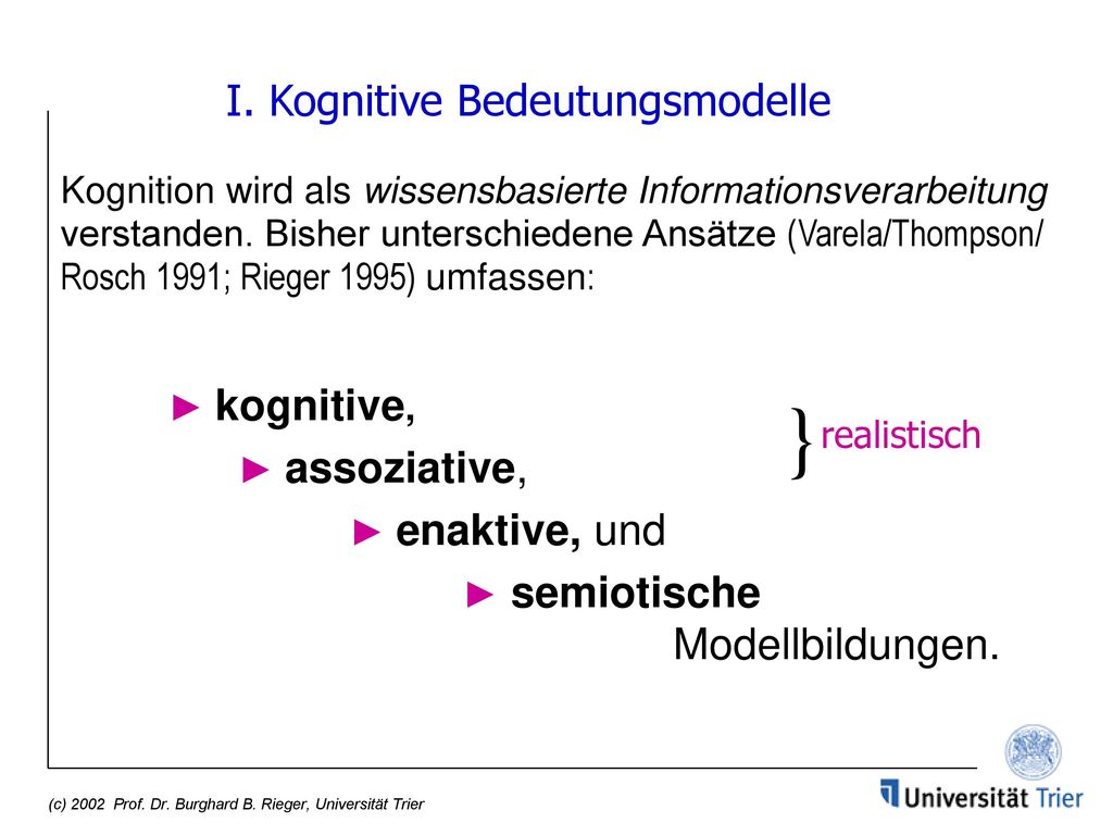 I. Kognitive Bedeutungsmodelle Kognition wird als wissensbasierte Informationsverarbeitung verstanden. Bisher unterschiedene Ansätze (Varela/Thompson/ Rosch 1991; Rieger 1995) umfassen: