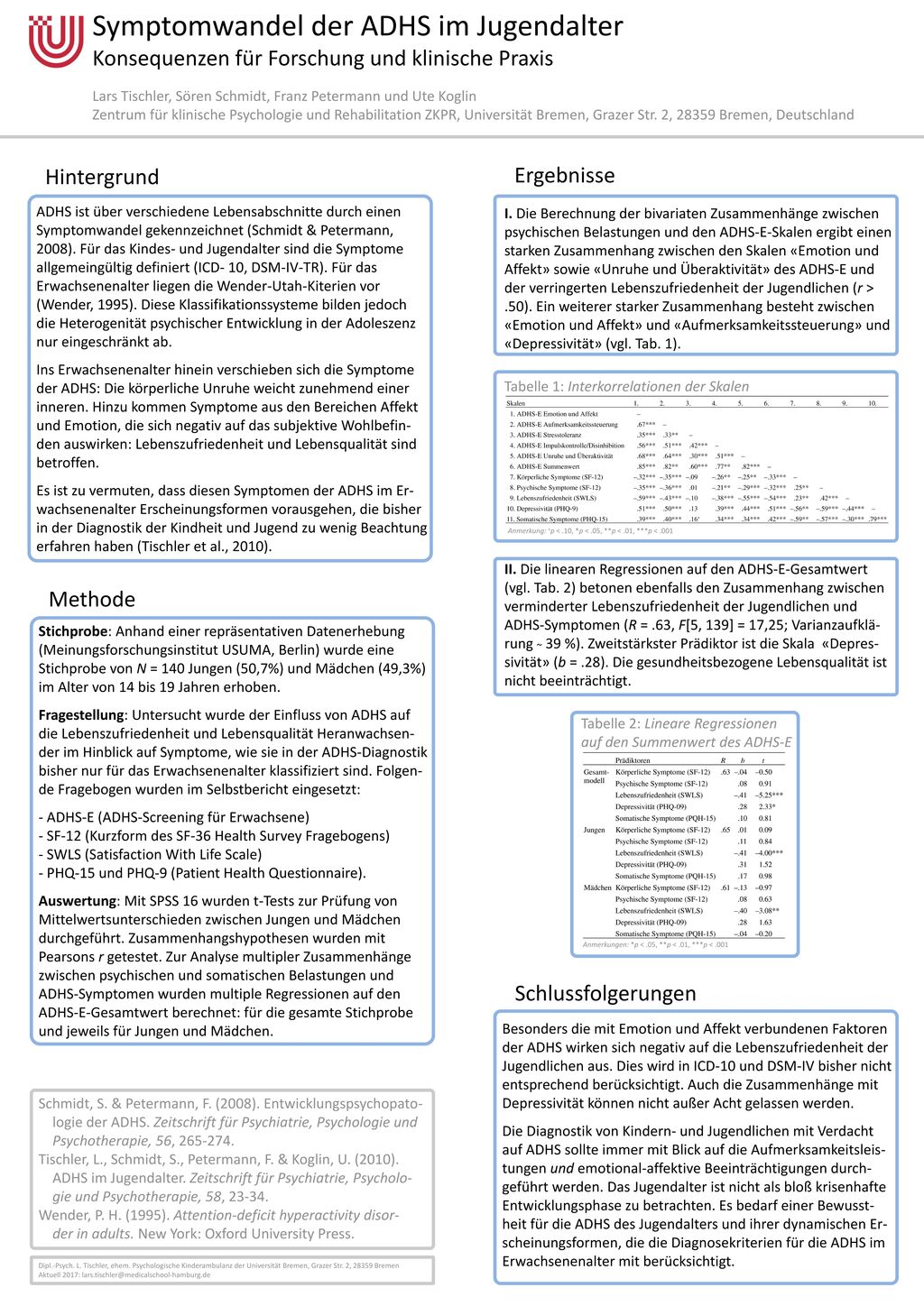 Symptomwandel der ADHS im Jugendalter Konsequenzen für Forschung und klinische Praxis nun Lars Tischler, Sören Schmidt, Franz Petermann und Ute Koglin Zentrum für klinische Psychologie und Rehabilitation ZKPR, Universität Bremen, Grazer Str. 2, Bremen, Deutschland