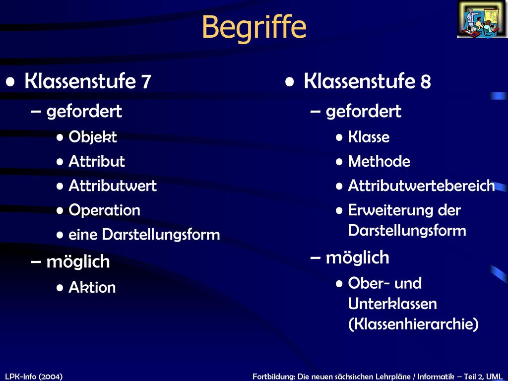 Begriffe Klassenstufe 7 Klassenstufe 8 gefordert möglich gefordert