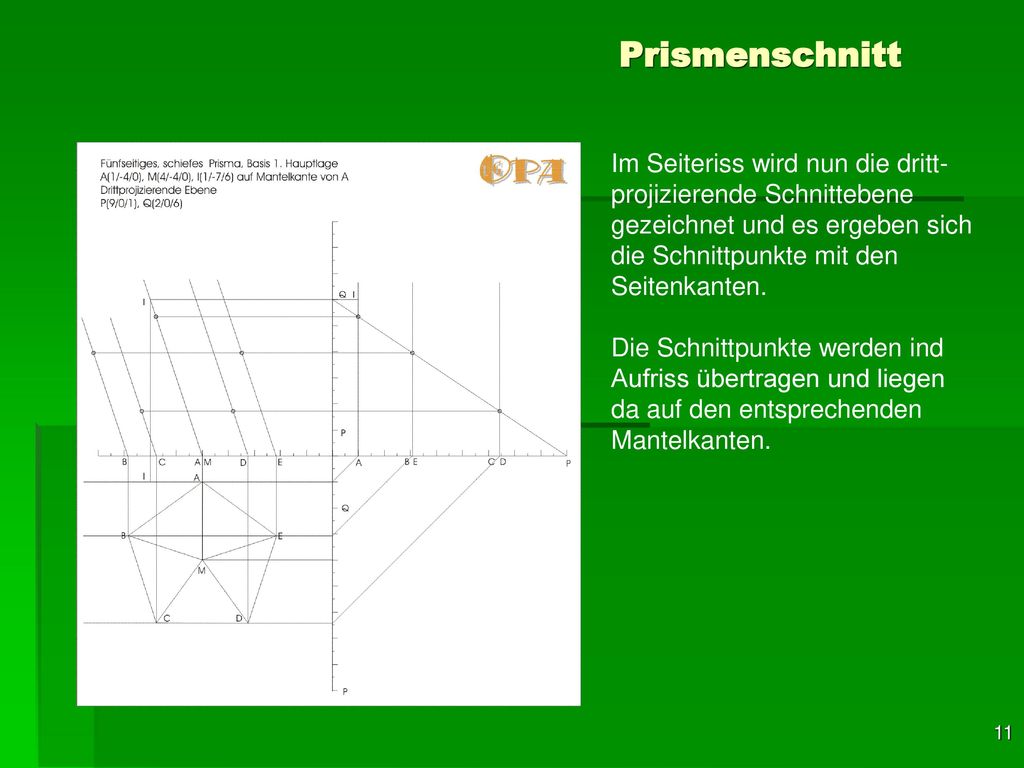 Prismenschnitt Im Seiteriss wird nun die dritt-projizierende Schnittebene gezeichnet und es ergeben sich die Schnittpunkte mit den Seitenkanten.
