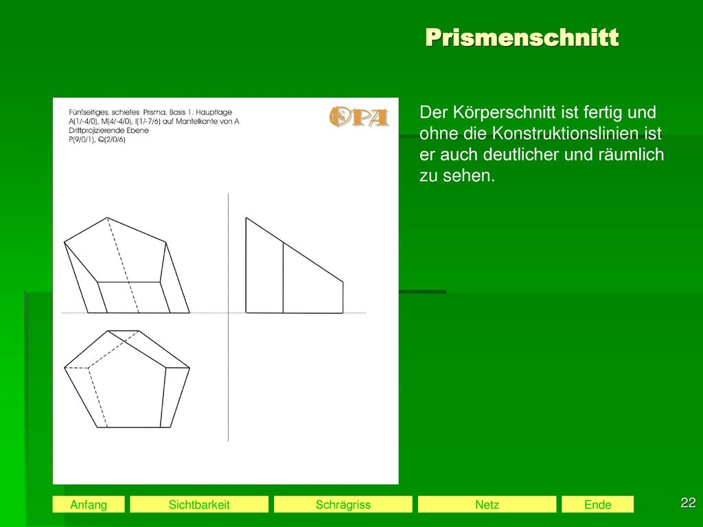 Prismenschnitt Der Körperschnitt ist fertig und ohne die Konstruktionslinien ist er auch deutlicher und räumlich zu sehen.