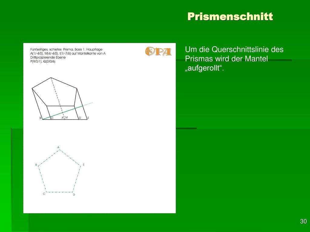 Prismenschnitt Um die Querschnittslinie des Prismas wird der Mantel „aufgerollt .