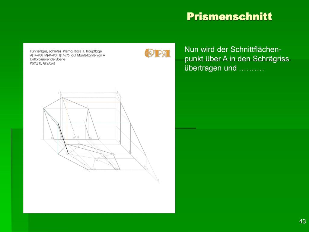 Prismenschnitt Nun wird der Schnittflächen-punkt über A in den Schrägriss übertragen und ……….