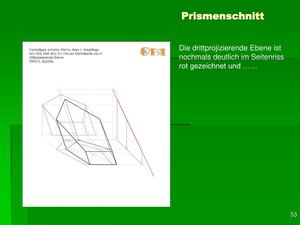 Prismenschnitt Die drittprojizierende Ebene ist nochmals deutlich im Seitenriss rot gezeichnet und ……