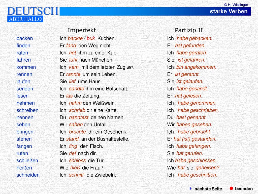 starke Verben Imperfekt Partizip II  beenden  nächste Seite