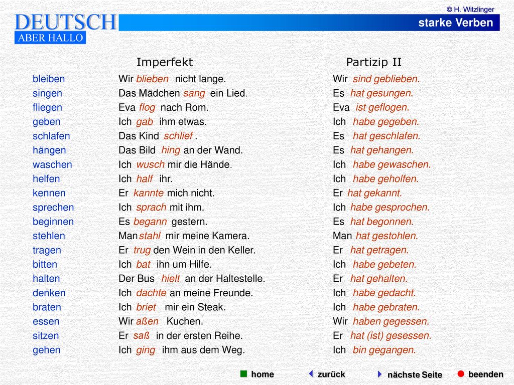 starke Verben Imperfekt Partizip II  beenden  nächste Seite  home