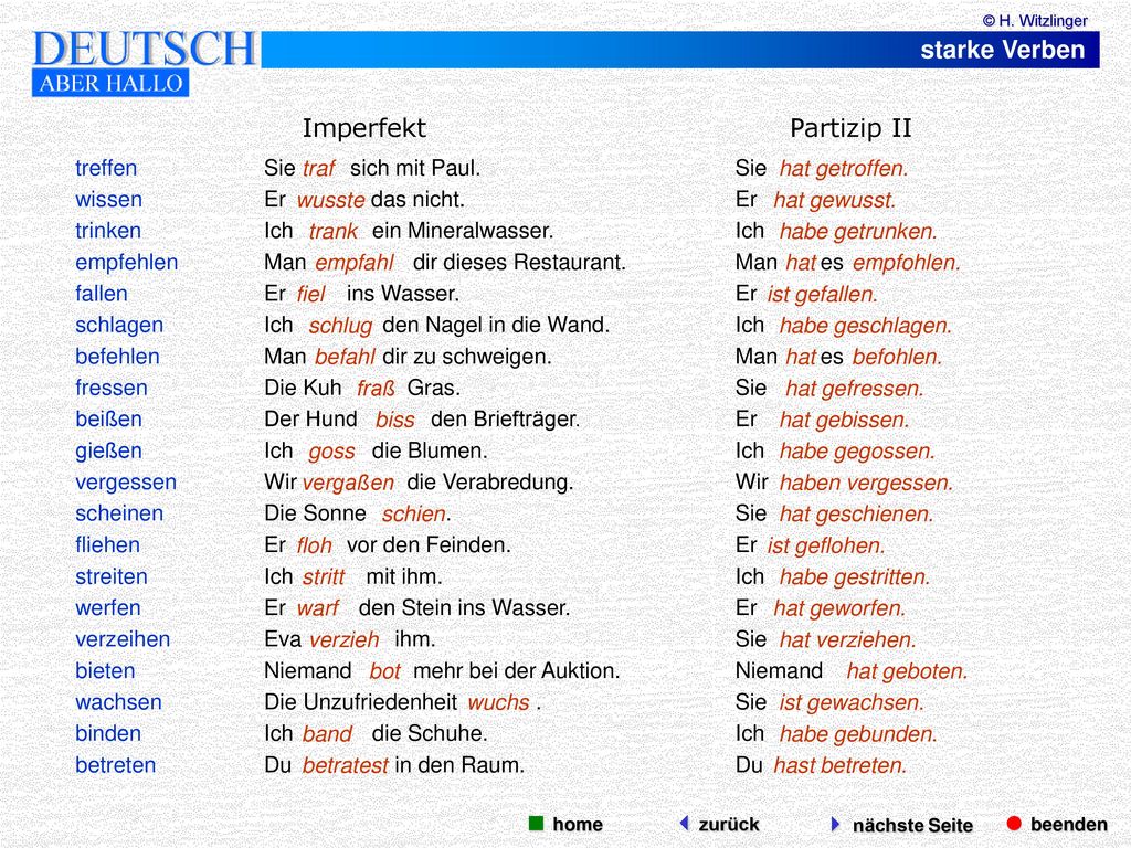 starke Verben Imperfekt Partizip II  beenden  nächste Seite  home