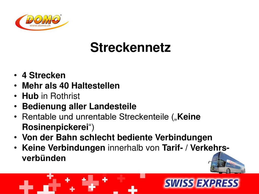 Streckennetz 4 Strecken Mehr als 40 Haltestellen Hub in Rothrist