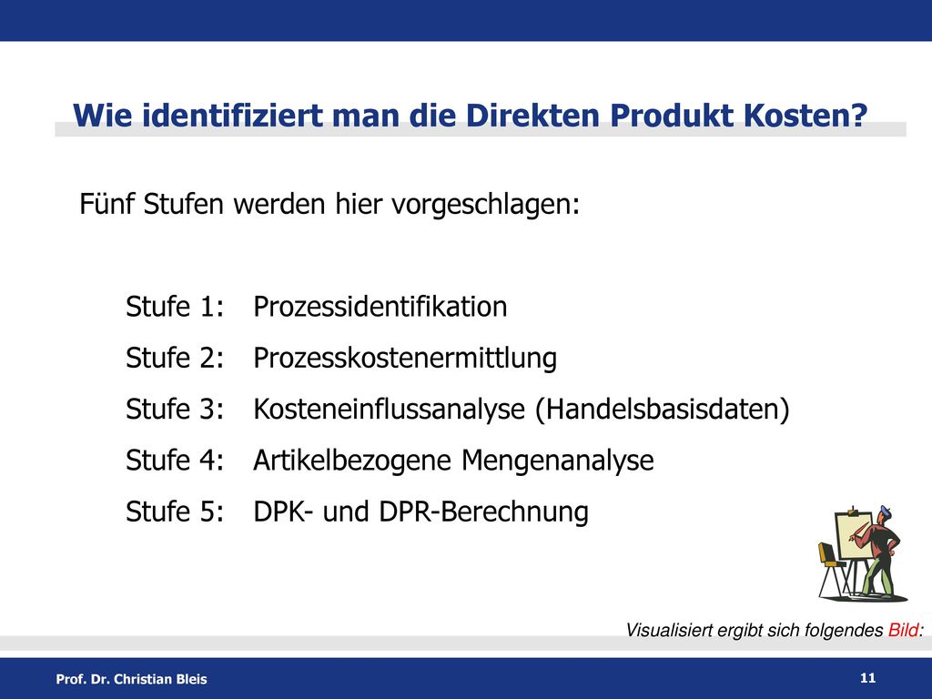 Wie identifiziert man die Direkten Produkt Kosten