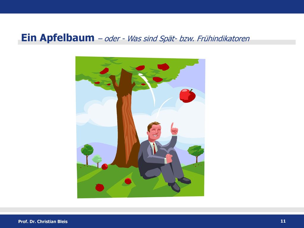 Ein Apfelbaum – oder - Was sind Spät- bzw. Frühindikatoren