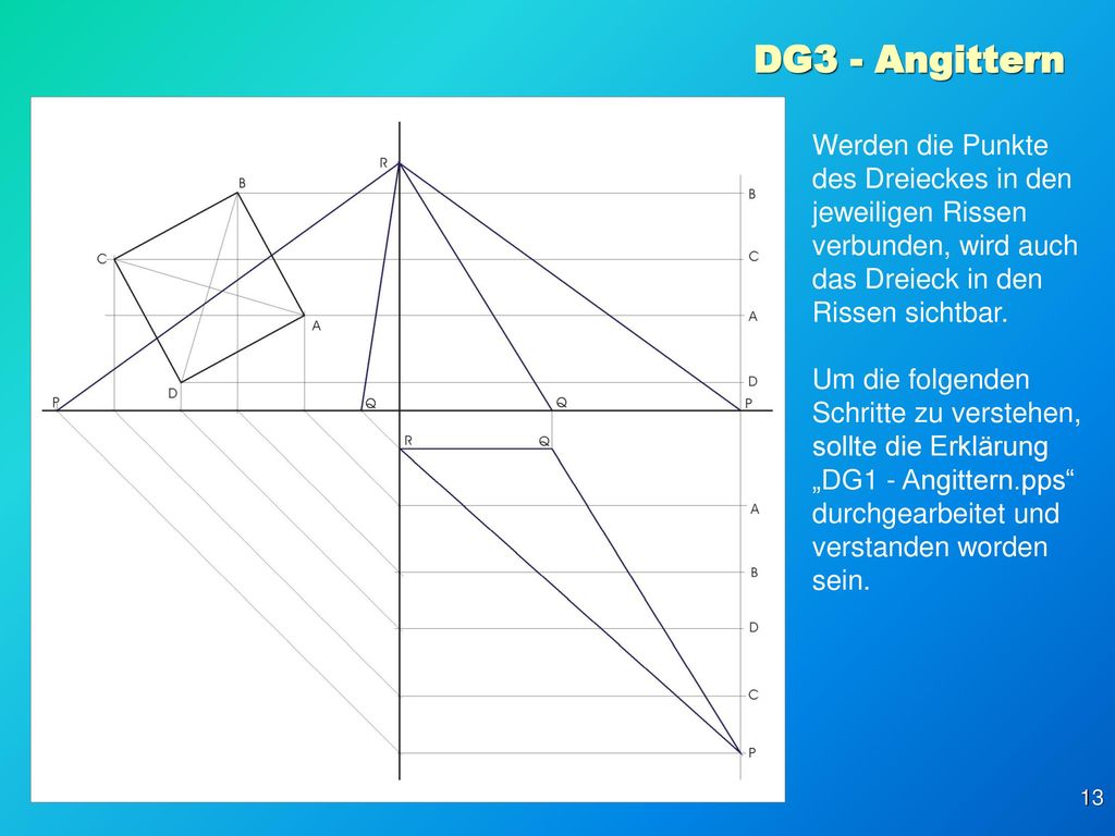 DG3 - Angittern Werden die Punkte des Dreieckes in den jeweiligen Rissen verbunden, wird auch das Dreieck in den Rissen sichtbar.