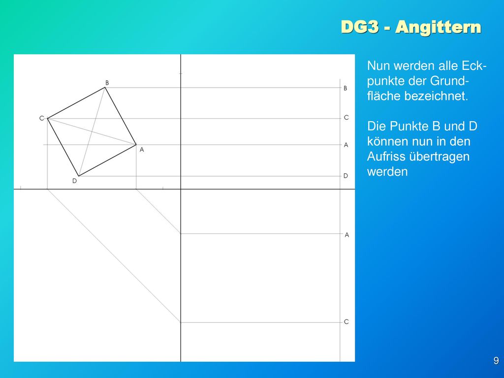 DG3 - Angittern Nun werden alle Eck-punkte der Grund-fläche bezeichnet. Die Punkte B und D können nun in den Aufriss übertragen werden.