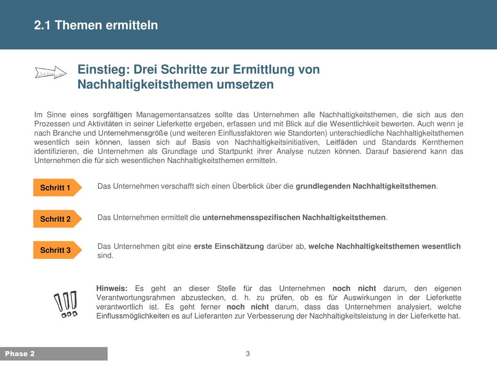 2.1 Themen ermitteln Einstieg: Drei Schritte zur Ermittlung von Nachhaltigkeitsthemen umsetzen.