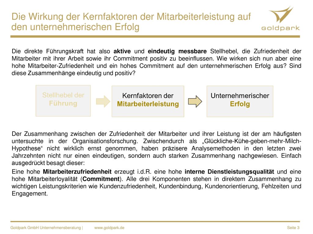 Die Wirkung der Kernfaktoren der Mitarbeiterleistung auf den unternehmerischen Erfolg