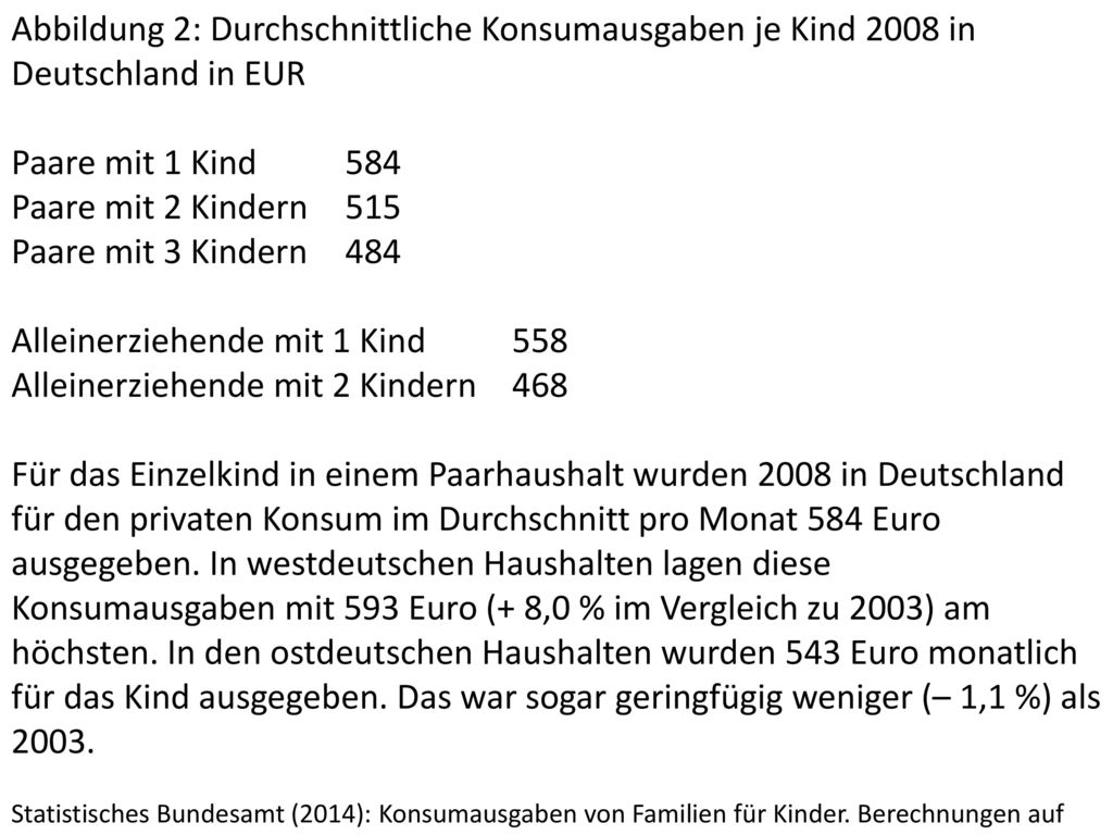 Alleinerziehende mit 1 Kind 558 Alleinerziehende mit 2 Kindern 468
