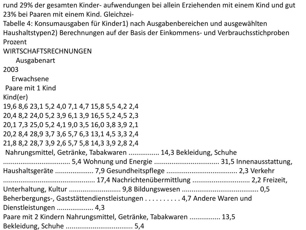 650 Statistisches Bundesamt • Wirtschaft und Statistik 6/2006. zu – beobachten: