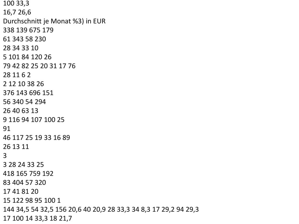 Wie Tabelle 3 zeigt, ist nicht bei allen Gütergruppen ein Anstieg der Konsumausgaben von Kindern abhängig von ihrem Alter zu beobachten. So findet sich bei der Alters- gruppe der 12- bis unter 18-Jährigen lediglich im Schnitt 1 Euro monatlich für Kinderbetreuung.20) Dagegen beliefen sich die Entgelte für Kinderbetreuung in Kinder-, Säug- lingskrippen, in Kindergärten, -horten, Vorschulklassen und Spielgruppen bei den unter 6-Jährigen auf 26 Euro, bei den 6- bis unter 12-Jährigen waren es 25 Euro. Es fällt auf, dass bei insgesamt niedrigen Ausgaben für Kinder von Paarhaus- halten mit 1 Kind in den neuen Ländern und Berlin-Ost für