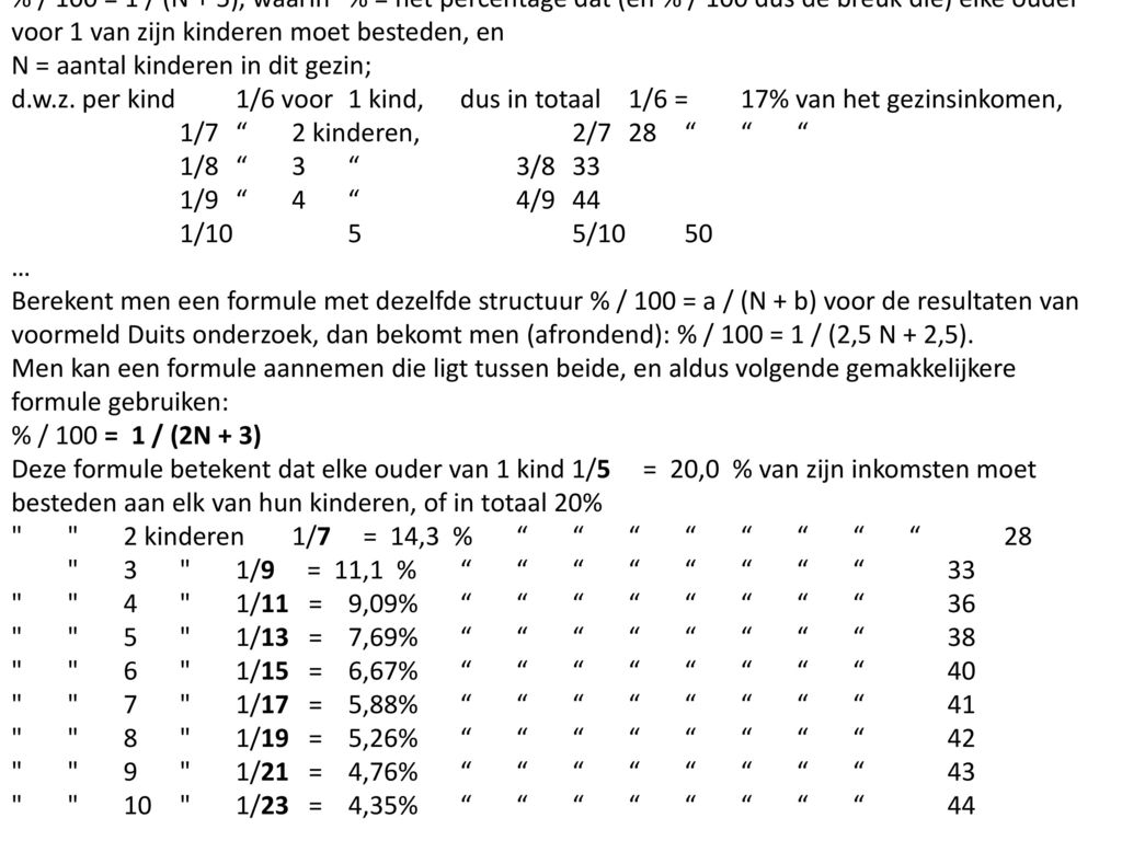 Er is wel een verschil tussen beide voornoemde onderzoeken: in het Duitse onderzoek wordt er tussen de leeftijdscategorieën geen significant verschil vastgesteld in de percentages van het gezinsbudget die aan het kind worden besteed (zie de tabel hieronder), terwijl Renard ervan uitgaat dat de bestedingen verdubbelen van de geboorte tot de 18e verjaardag.