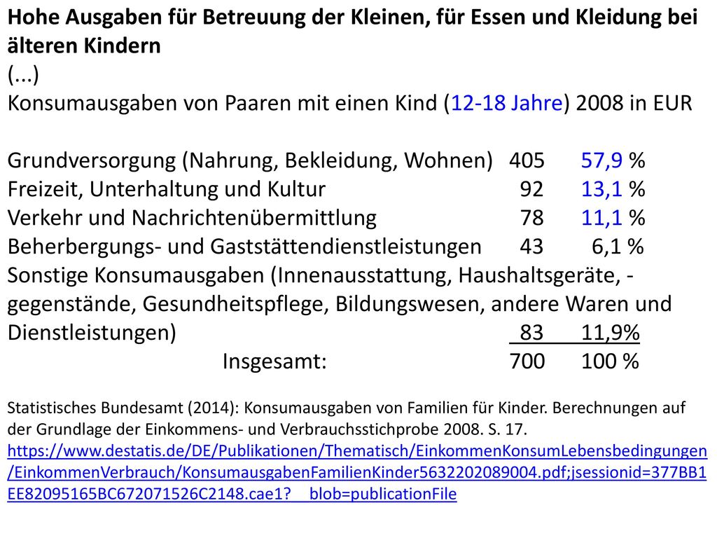 Konsumausgaben von Paaren mit einen Kind (12-18 Jahre) 2008 in EUR