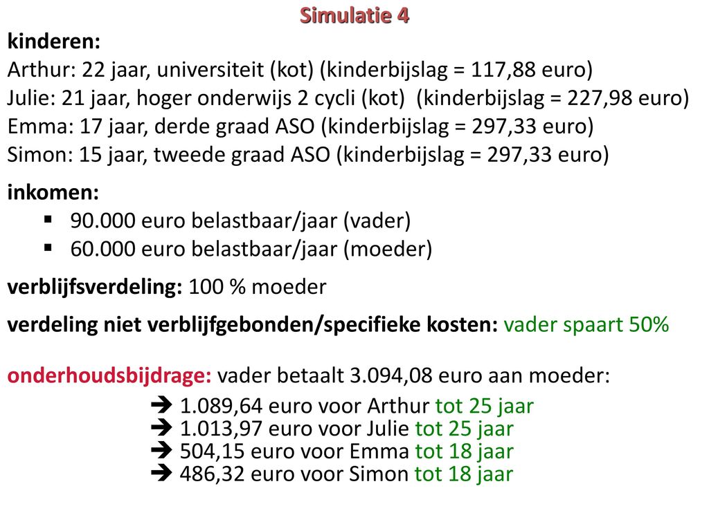 Simulatie 4 kinderen: Arthur: 22 jaar, universiteit (kot) (kinderbijslag = 117,88 euro)