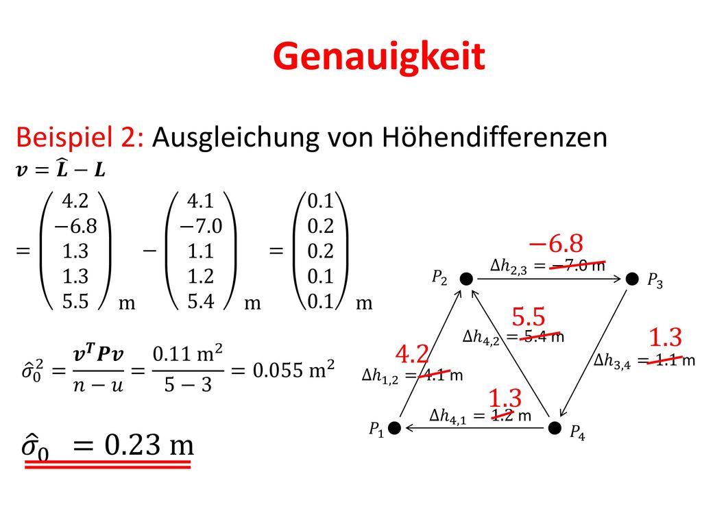 Genauigkeit Beispiel 2: Ausgleichung von Höhendifferenzen 𝜎 0 =0.23 m